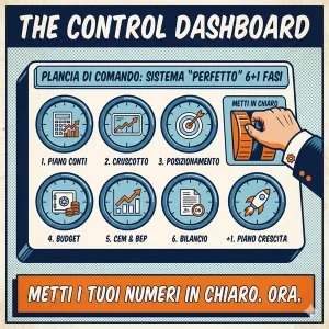 Sistema 6+1 fasi di Controllo Vincente